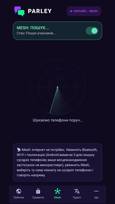 Offline Mesh radar